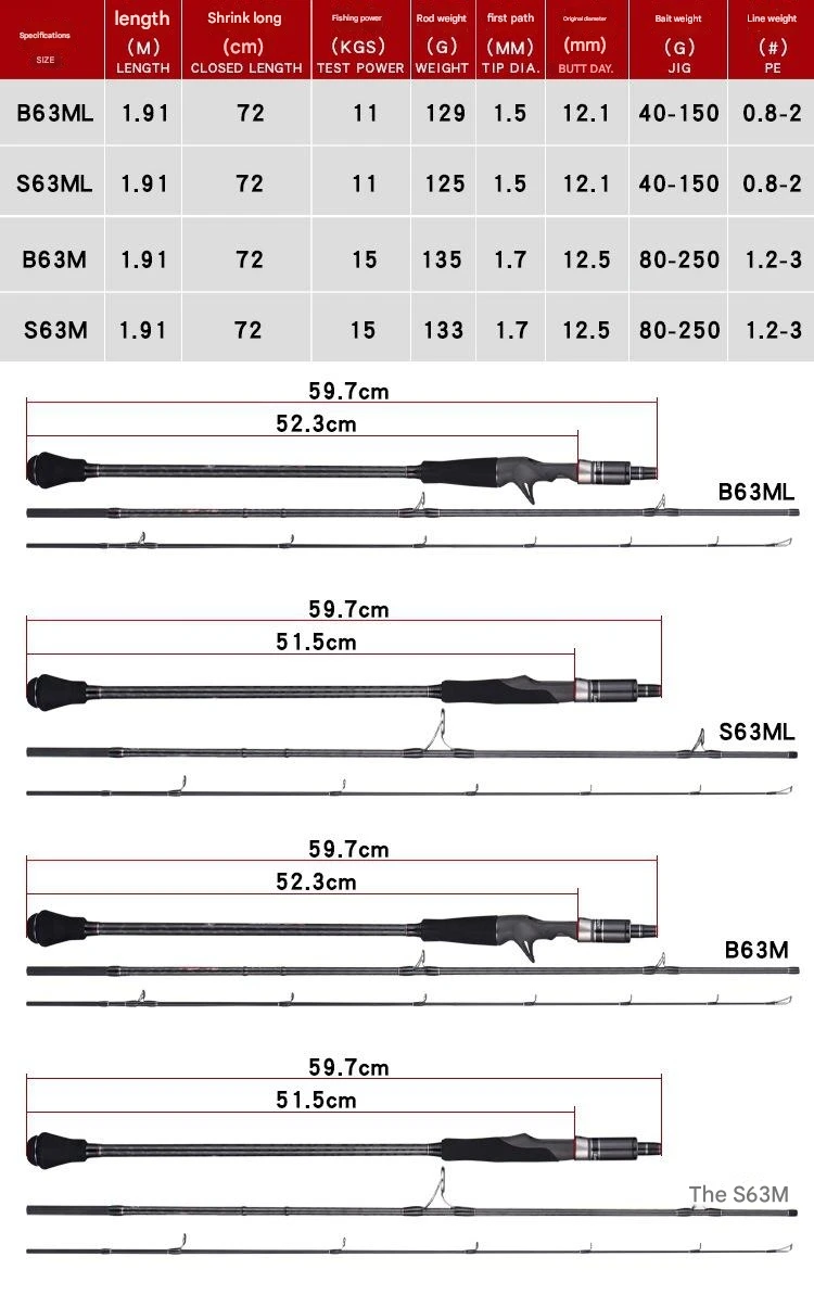 Сверхлегкая твердая углеродная Удочка Lurekiller 3 секции