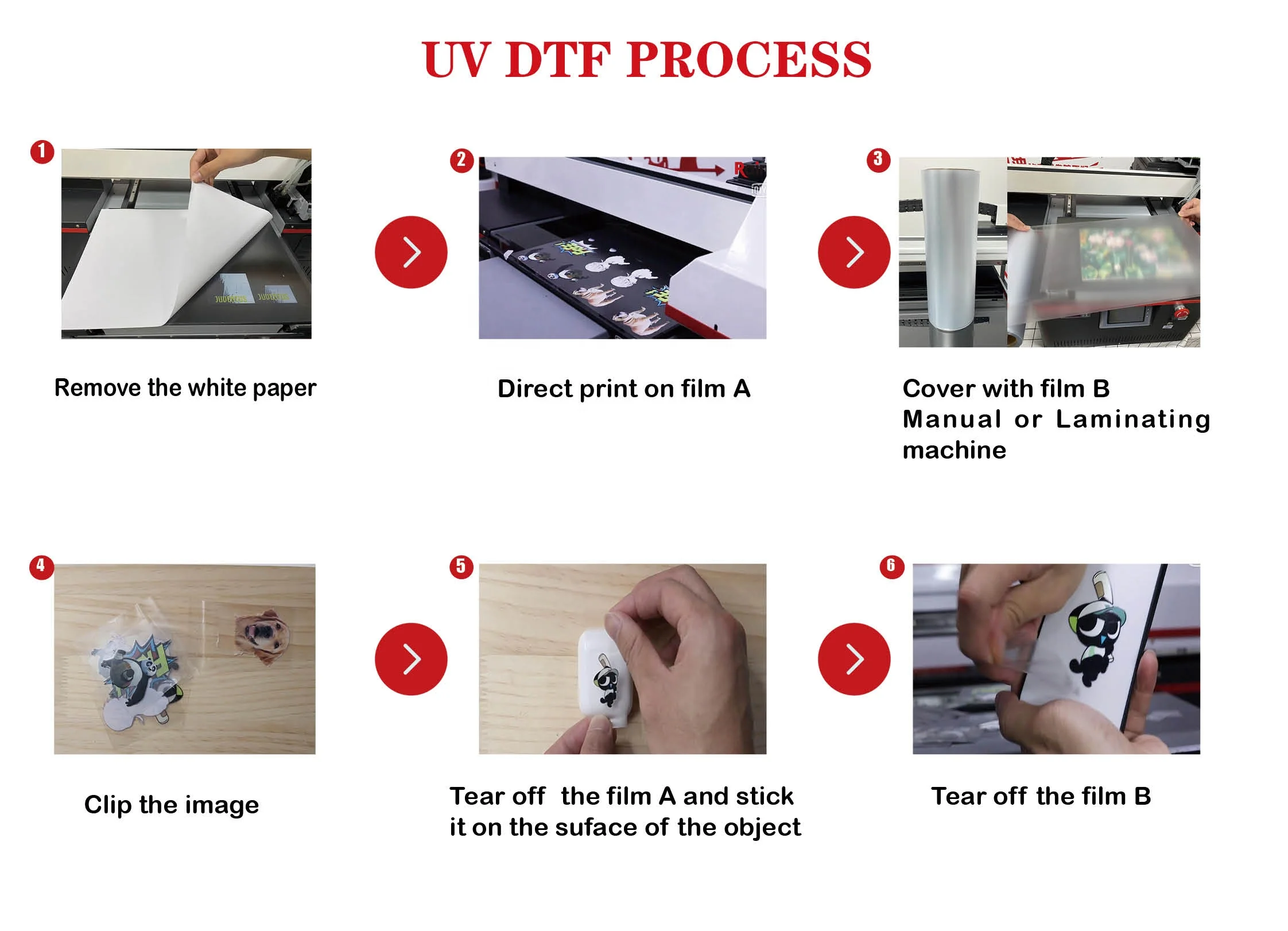 Лидер продаж УФ DTF пленка УФ-наклейка 30*100 см рулонная и листовая Размера A3 новая технология для УФ-печати