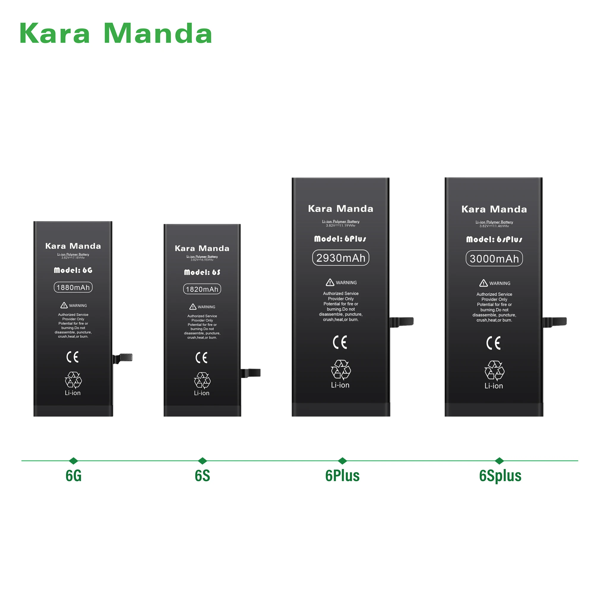Kara Manda Cell Phone Battery Rechargeable Battery for iPhone 5 5s Se 6 6s 7 8 Plus X Xr Xs 11 12 Pro Max Se2 Mobile Battery
