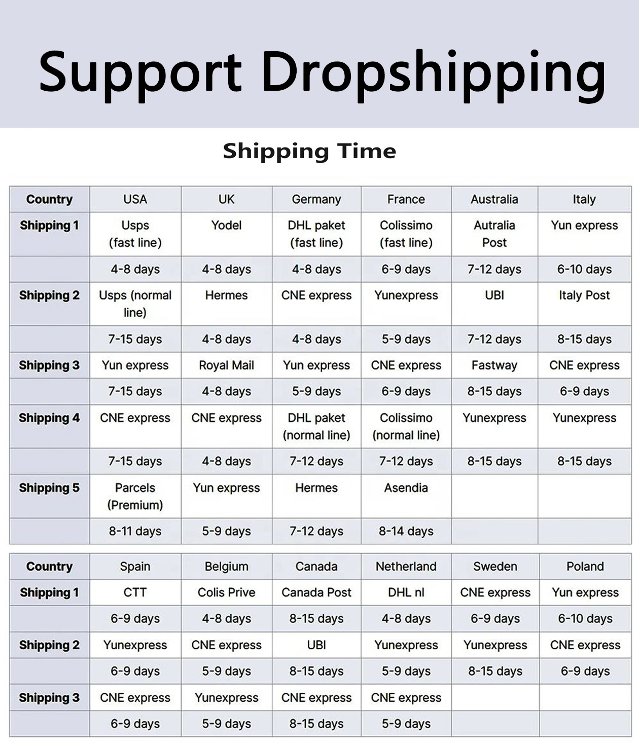 Soft Anti-Collision Sponge Cartoon Baby Safety head Helmet shaping Protective hat for Infant Toddler crawling walking