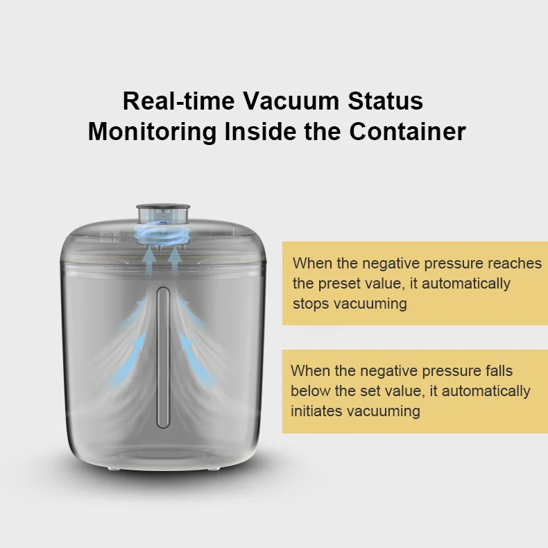 Portable Pet Dry Food Storage Freshness Real-time Vacuum Status with Measuring Cup for pet food Viewable Window 7L White