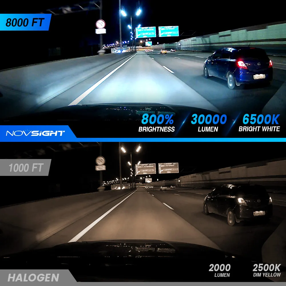 Novsight N67 30000lumen 140W High Power Car LED Headlights H11 H7 Car Focos Led H11 Automotriz Auto LED Headlight Bulbs