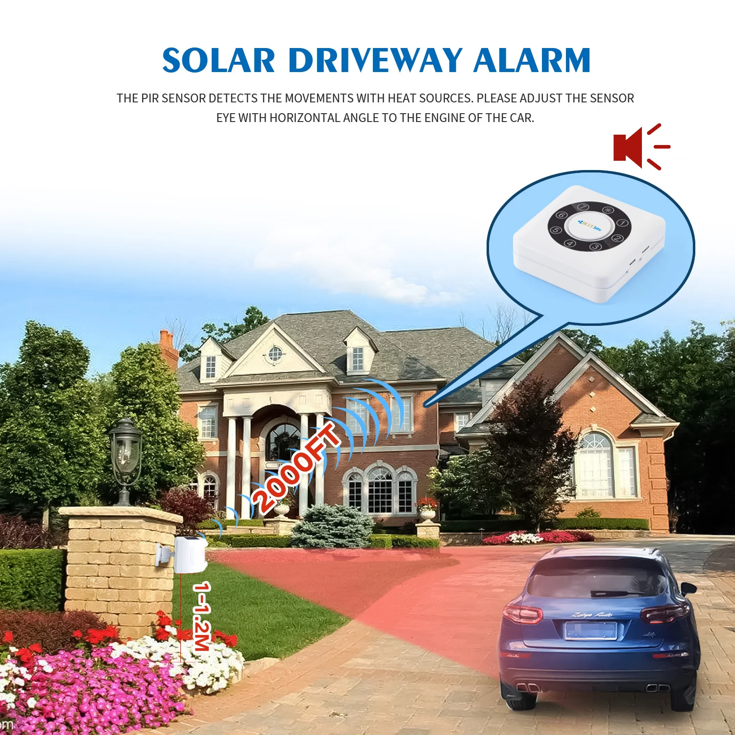 China Manufacturer Hot Sale Waterproof Door Alarm Motion Sensor Alarm System Wireless