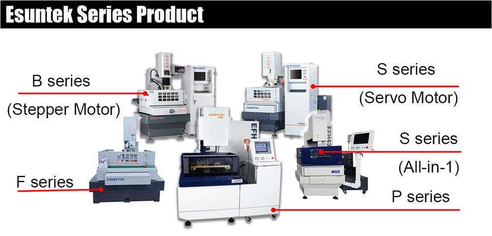 series wire EDM1000.jpg