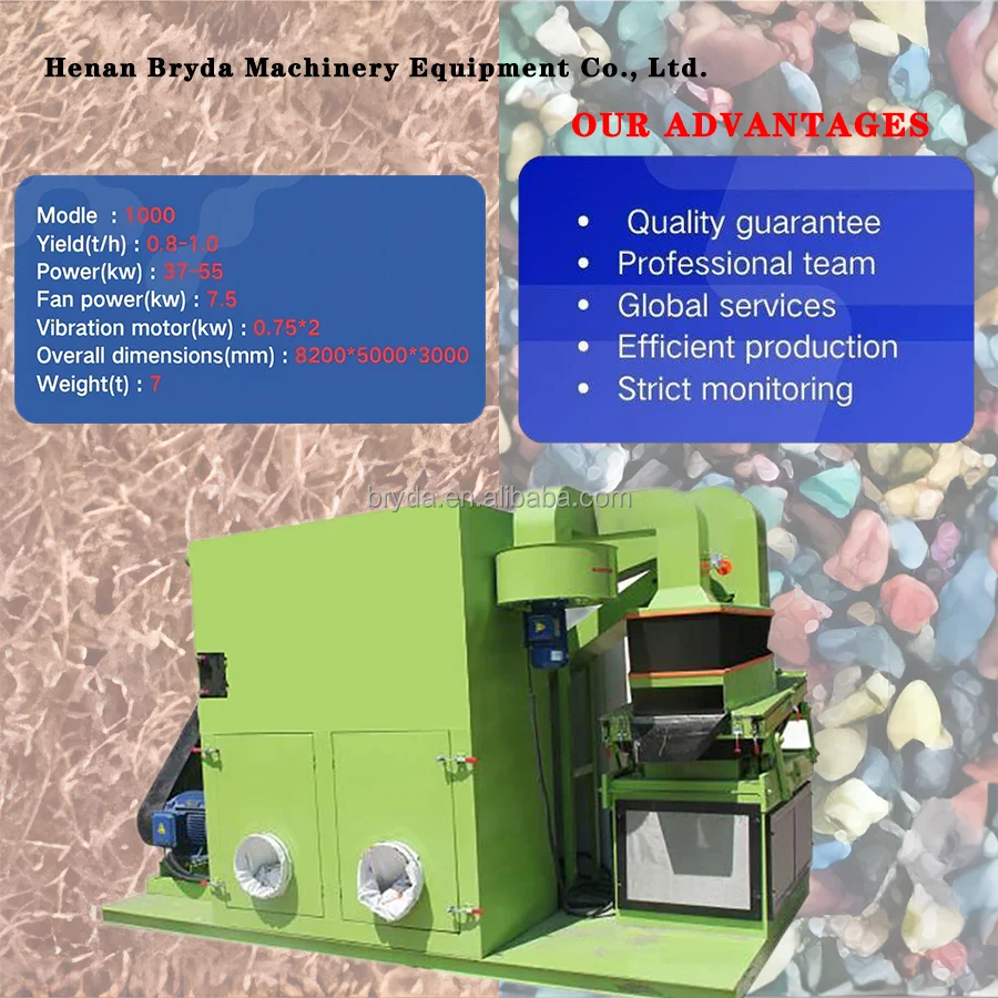 BRD model 1000 Durable Copper Wire Granulator with Long Service Life