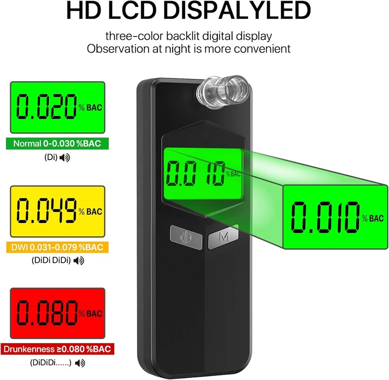 Portable Digital Alcohol Tester with Semiconductor Alcohol Sensor 32-Time Memory High-Precision Alcohol Breathalyzer
