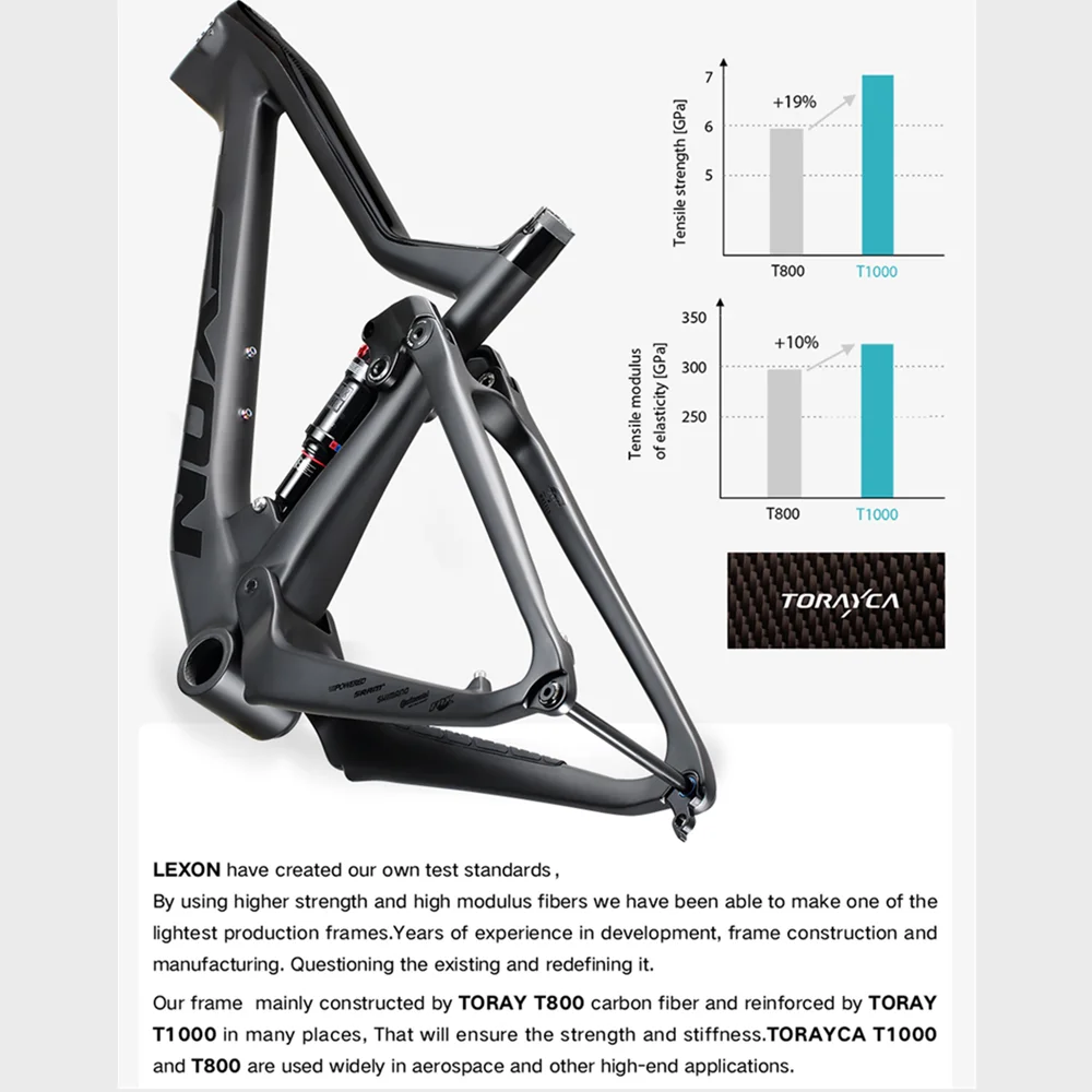 2022 LEXON 29ER XC беговые пробный MTB велосипедная Рама Boost 148x12 рама полная подвеска 29er горный велосипед кадров