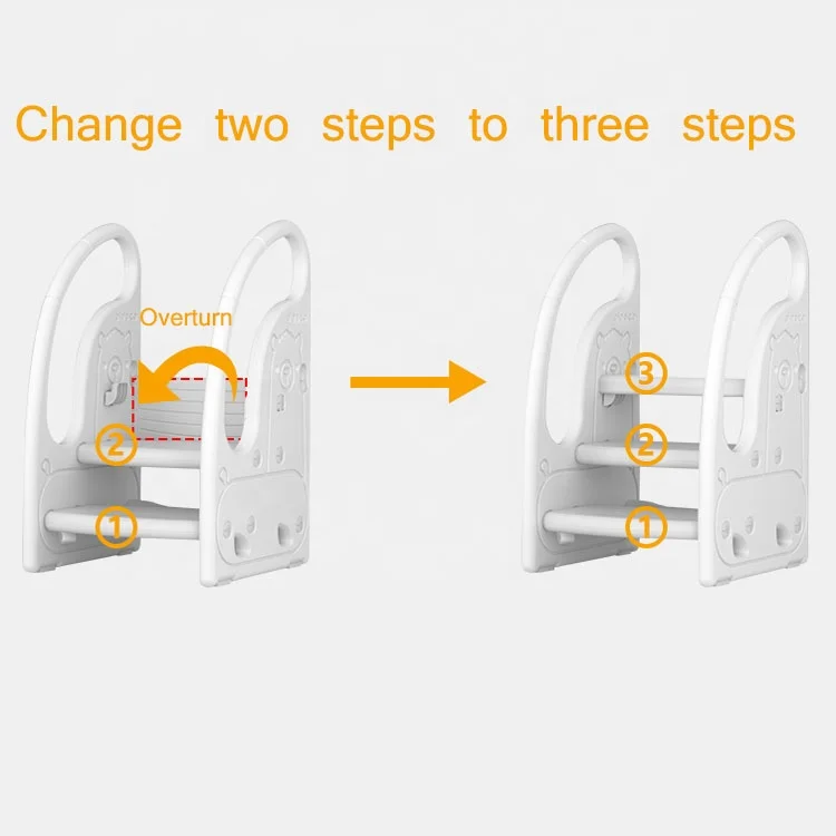 Height Adjustable Plastic 3 Step Foot Stool Kids Bathroom Stepping Stool