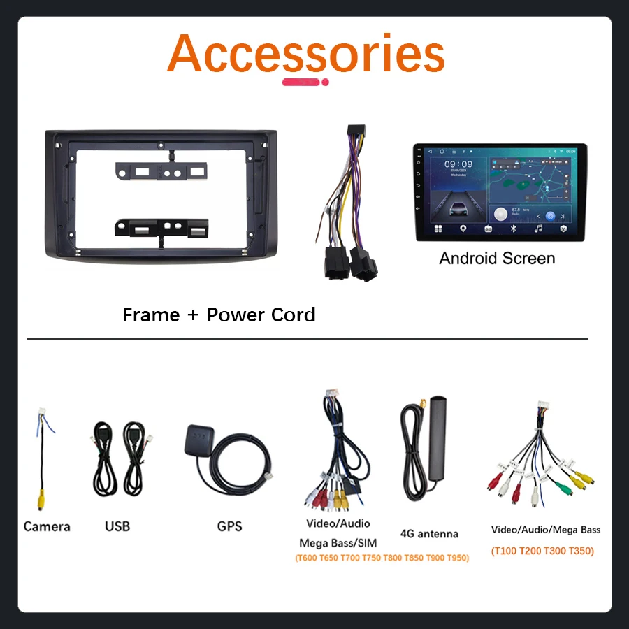 LT LUNTUO Android 13 8core 8+128g Car Dvd Player For Chevrolet Aveo 2006-2012 Chevrolet Nexia 2020-2022 Car Video Gps Bt Car Gps