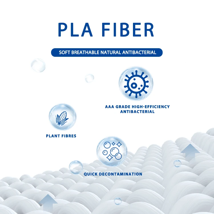 Reliable Quality Biodegradable Compostable 75D/72F Corn PLA Yarn