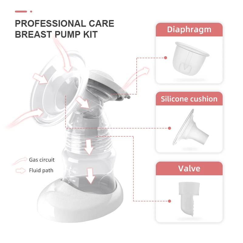 HORIGEN Electric Breast Pump Quiet Comfort Breastfeeding Breast Pump Milk Pump Baby Products Feeding Supplies