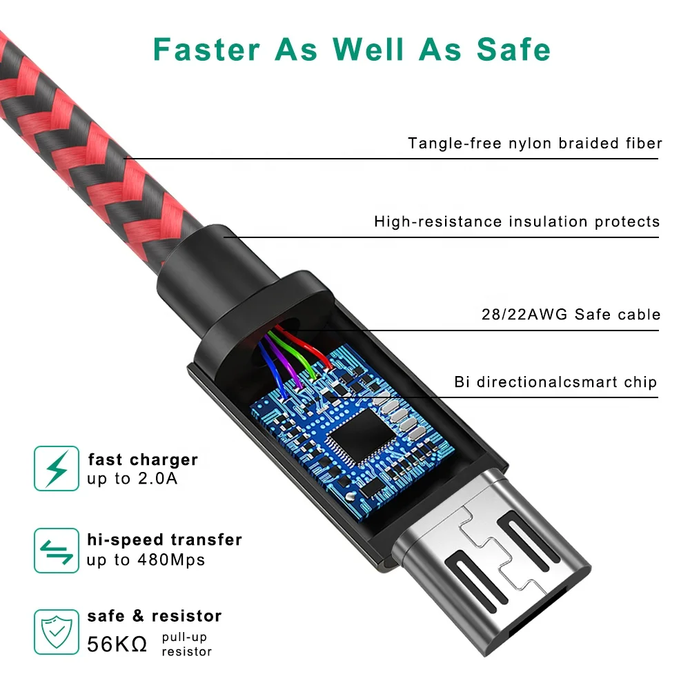 
Best seller in amazon 5A fast charging usb cable,3m nylon braided 5a charging usb cable 
