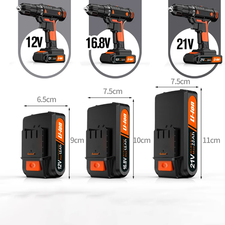 Wholesale High Quality Professional Drill Step Metric Bits Combination Set with Mini HSS Multiple Hole Cobalt Titanium 0-1850rpm