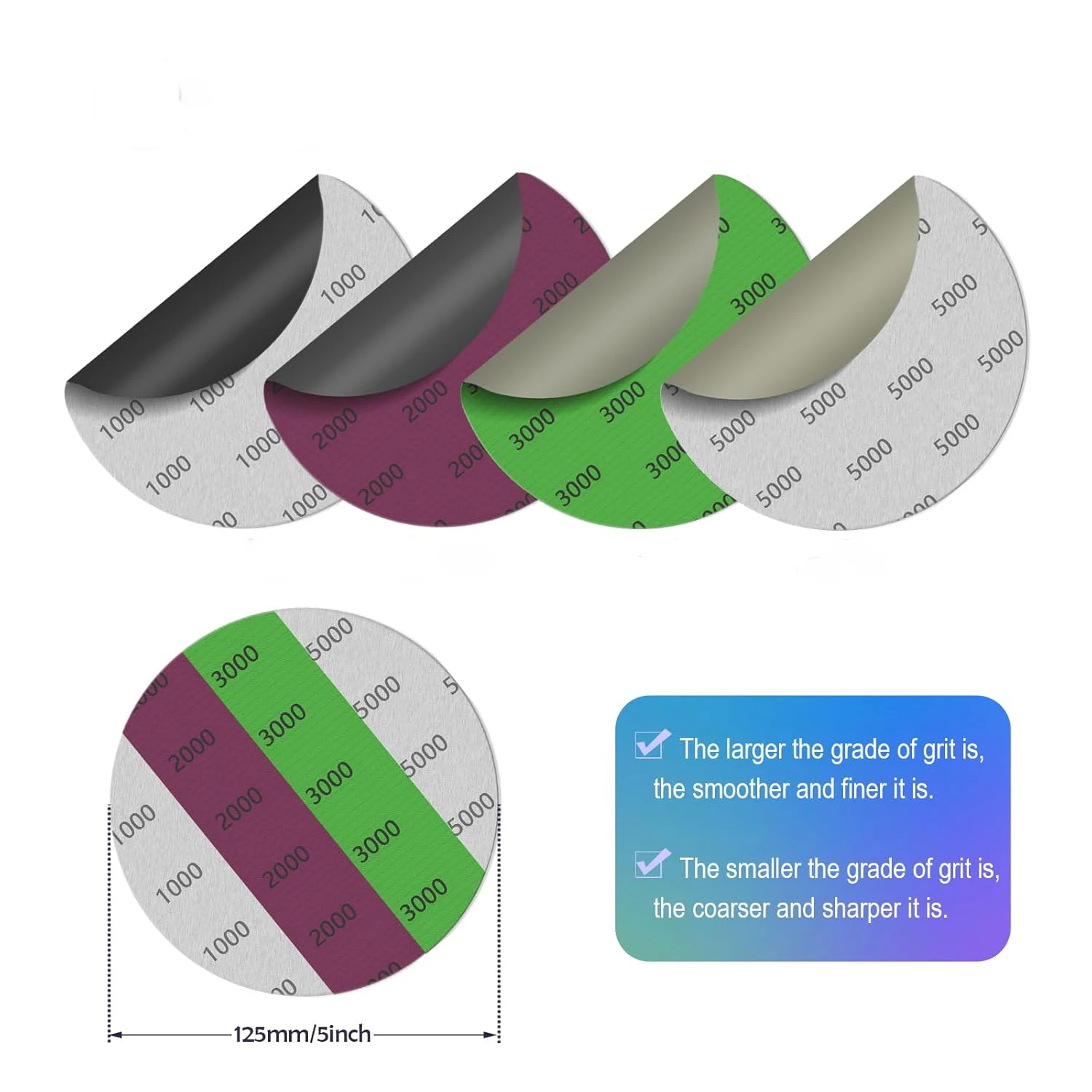 5 Inch Sandpaper Hook Sheets  Very Fine Wet and Dry Sandpaper Sheet Keeps Ripping On Sander Sandpaper Sheets for Sander