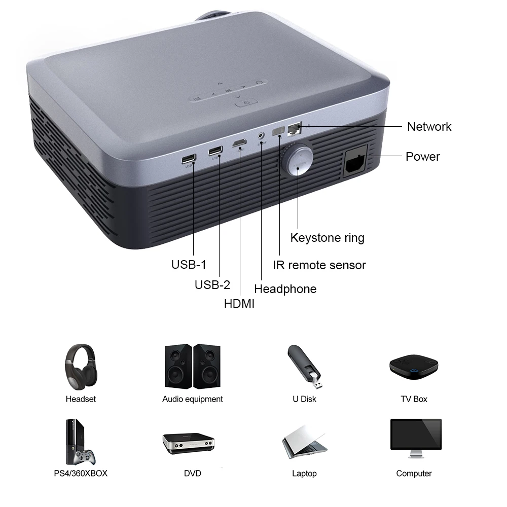 [4K LED Projector] Retailer Hot Selling New lNative Full HD 1080P 4K Supported High Resolution Home Film Theater Projector