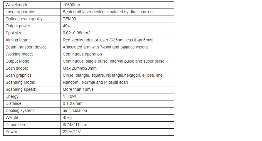 Factory sells a portable model of the best skin stretch marks removal 10600nm 4D co2 fractional laser vaginal tightening machine