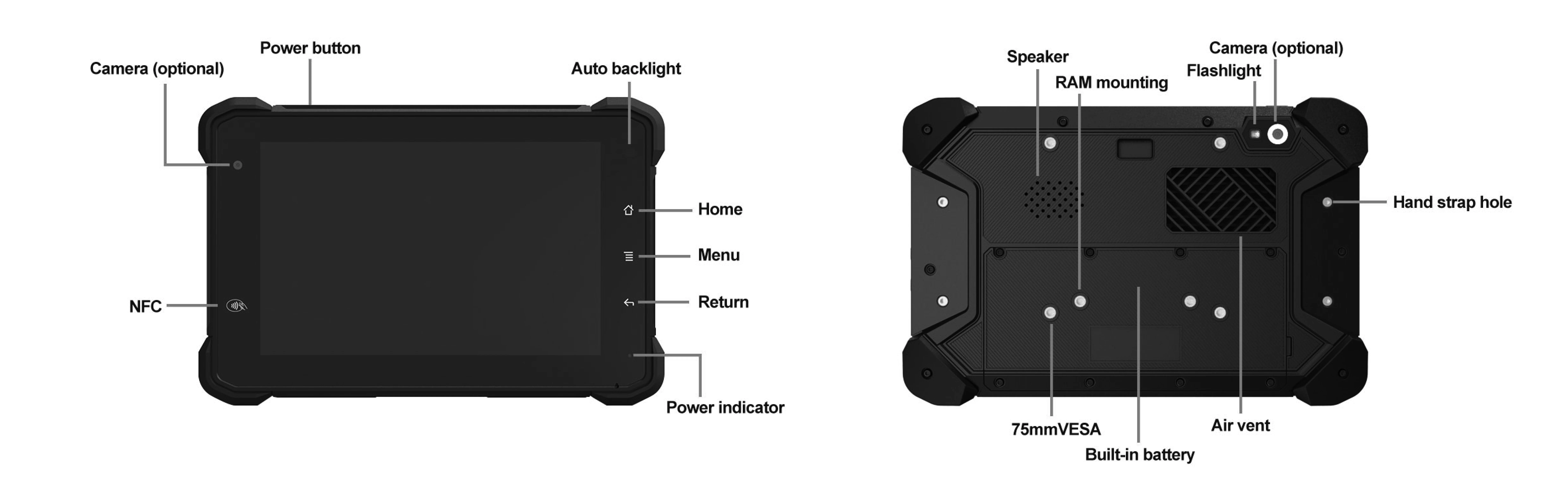 7 inch IP67 rugged in-cab Google mobile service certificate tablet with RAM mount and industrial interface for driver monitor