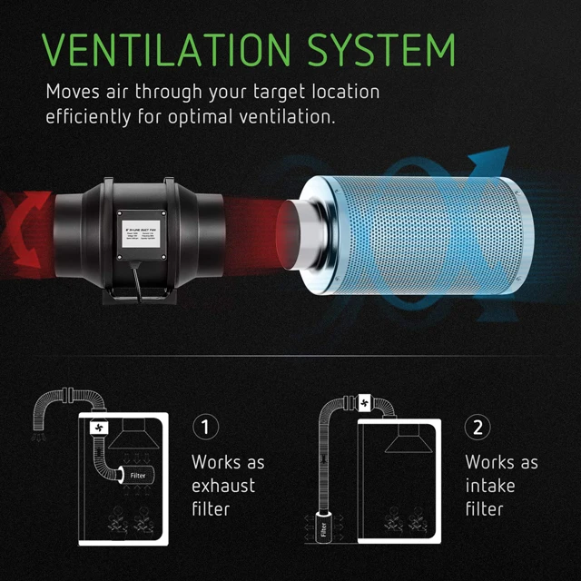 Source Factory inline fan 4 6 8 10 12 inch silent inline duct fan for grow tent