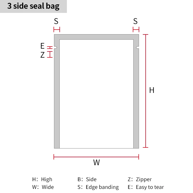 Custom LOGO Printing Small Plastic Paper Mylar Doypack 3side seal Stand Up Pouches Coffee Packaging Bags with tear north