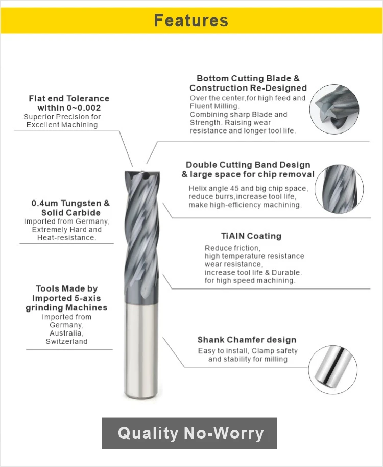 BKEA Carbide 4 Flutes Square Endmill Inch Size in Stock CNC Machine Tools Milling Cutter Hss Cutting Tools