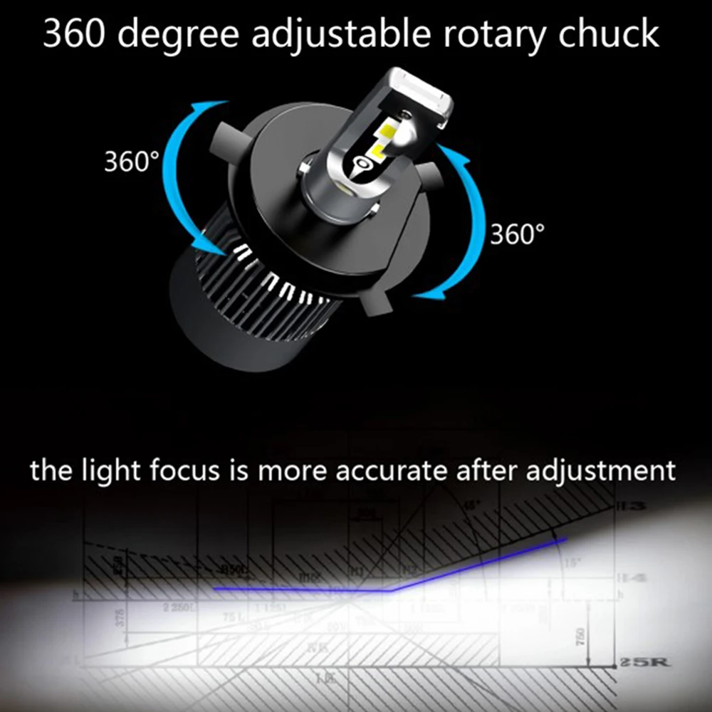 Leishen Factory Price LED Headlight X9 Series 60W Super Bright 6000K-6500K DC12-30V 12000LM CSP 3570 H1 H3 H4 Led Car Light Bulb