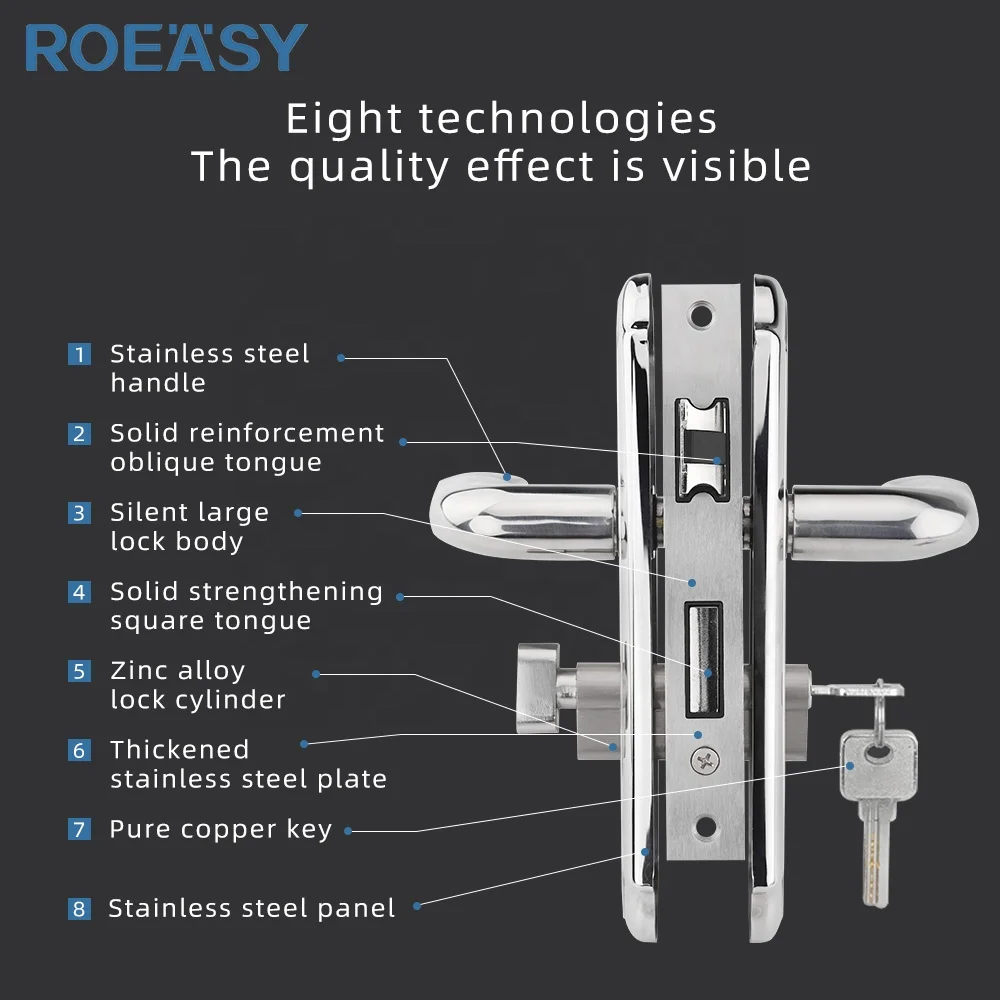 ROEASY door handle lock set china wholesale door lock body cylinder modern mortise door lock cylinder with computer keys
