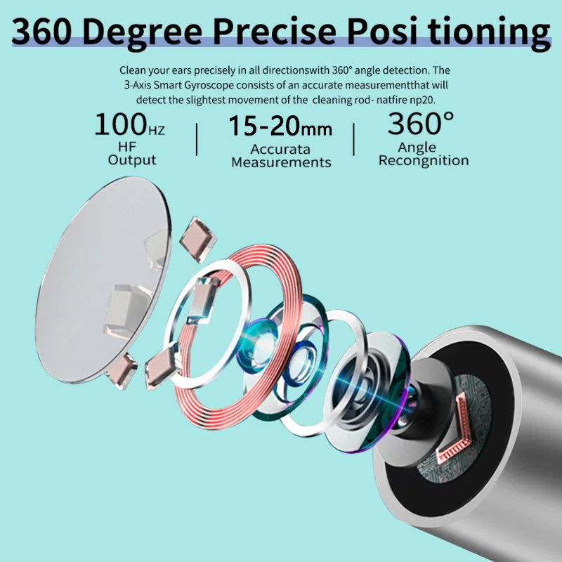 2024 Ne3 Wireless Otoscope Ne3 Ear Wax Removal Tool ne3 Visual Ear Cleaner