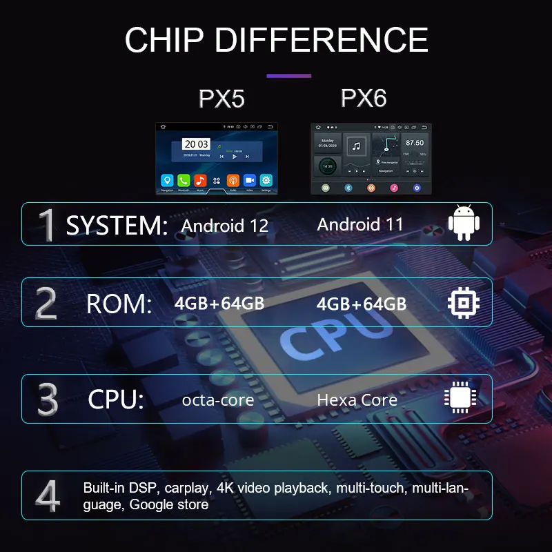 LJHANG 2 din touch screen PX6 android 12 4+64G car dvd player for hyundai ix45 2012 multimedia stereo system radio gps navi