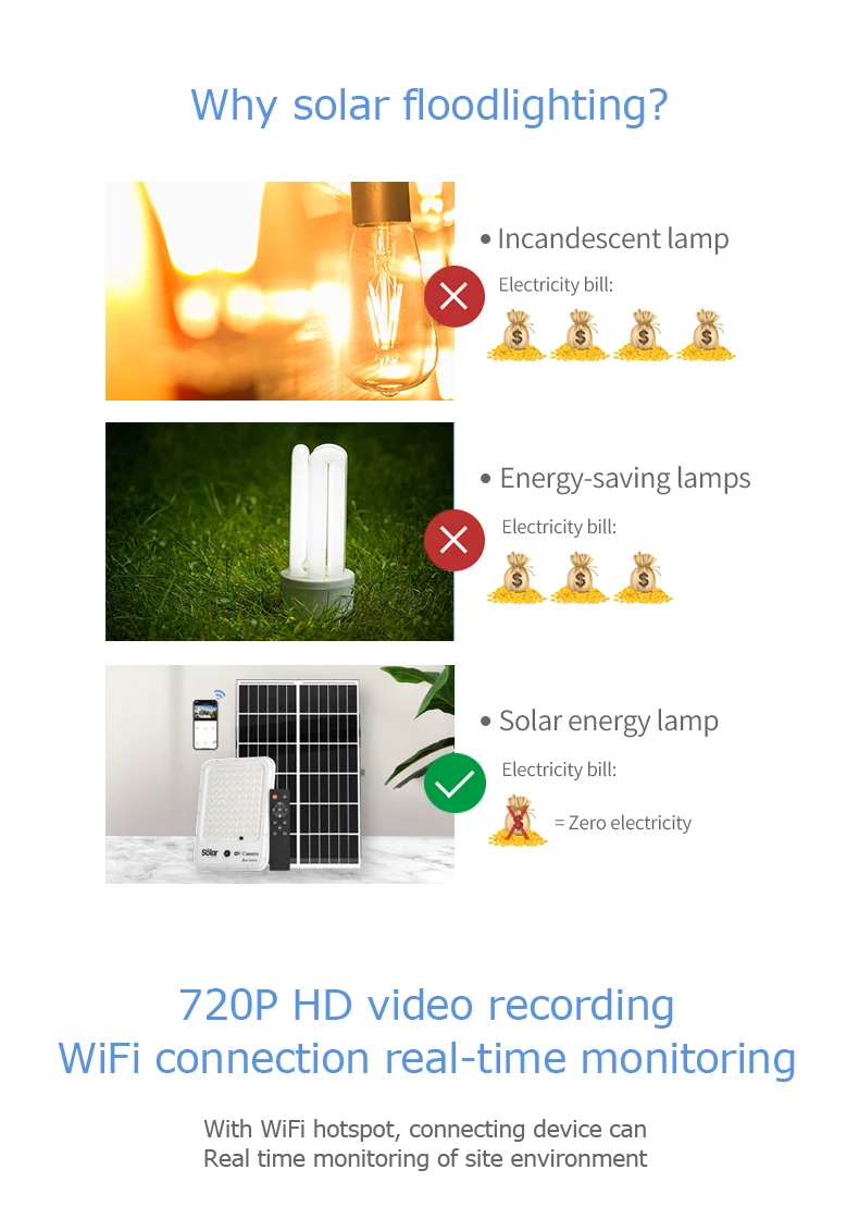 solar flood light (4)