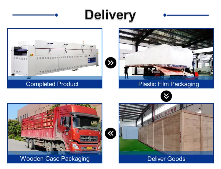 Delivery