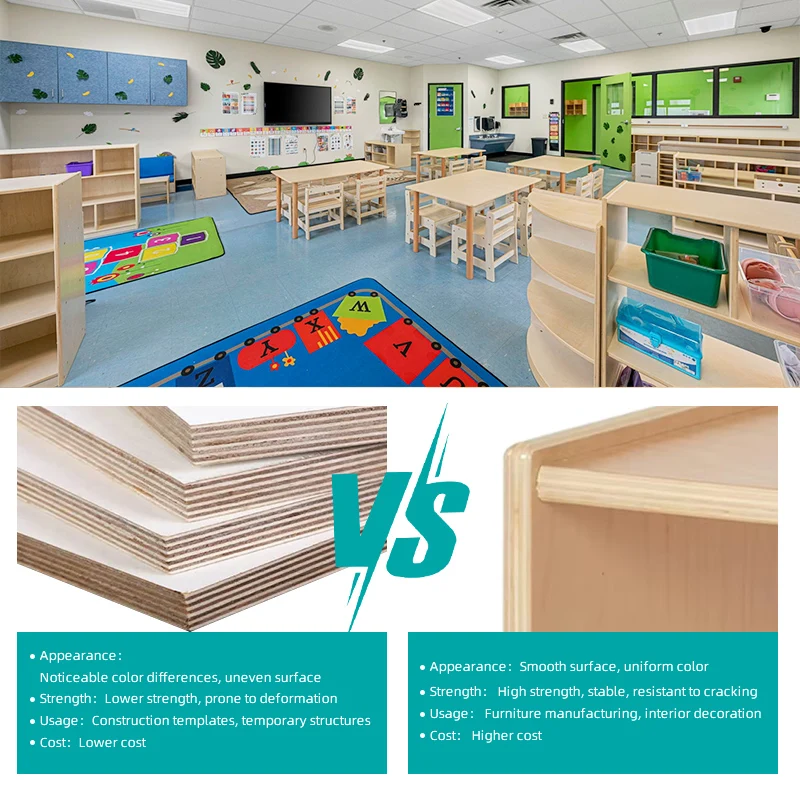 TOP Kindergarten Children Preschool Classroom Storage Cabinets Furniture For Childcare Kids Toys Storage Bookshelf Birch Plywood