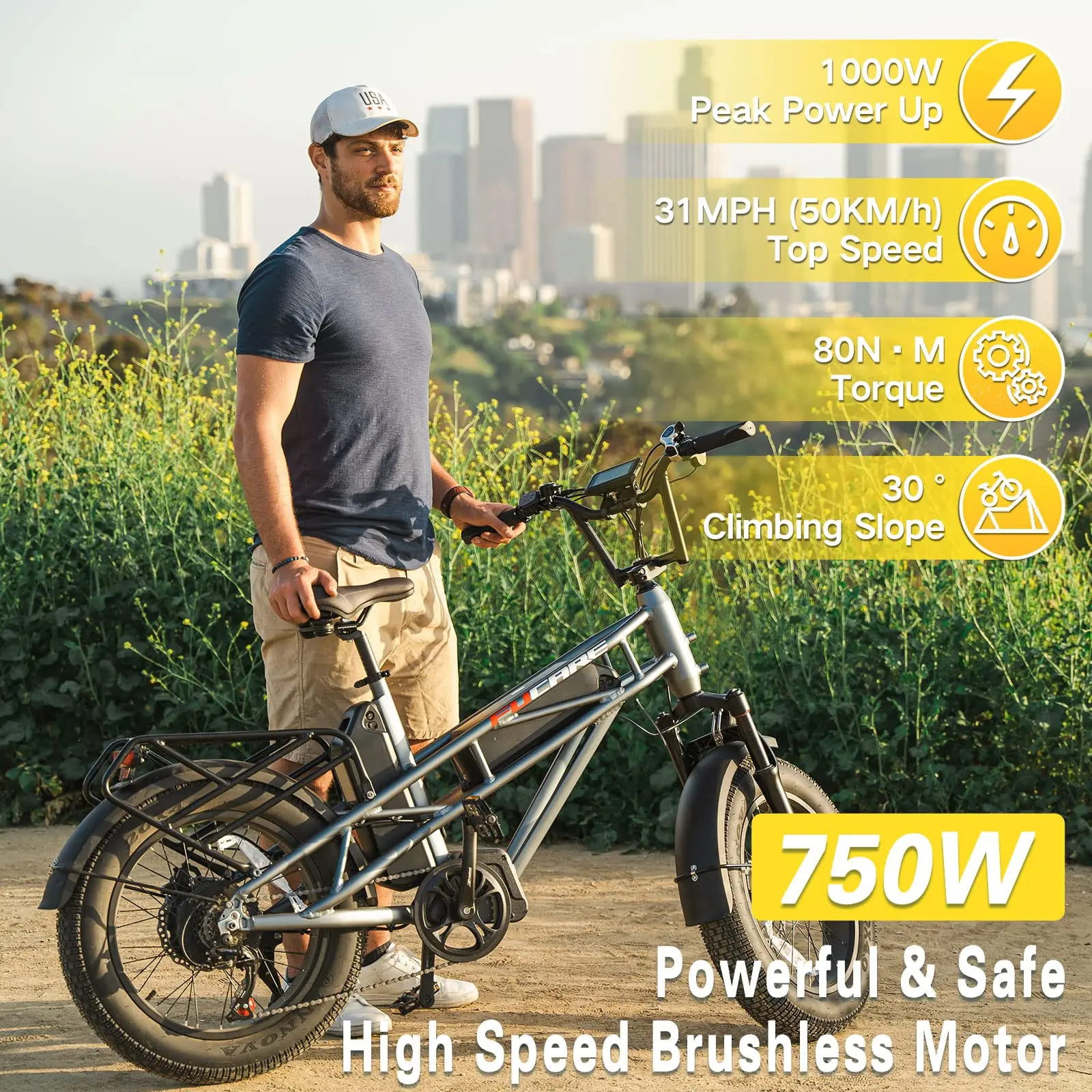 EU Warehouse Ready Stock Electric Bike 750w 20inch All Terrain Fat Tire E-bike Urban Electric Bicycle 45km/h Adult Fatbike