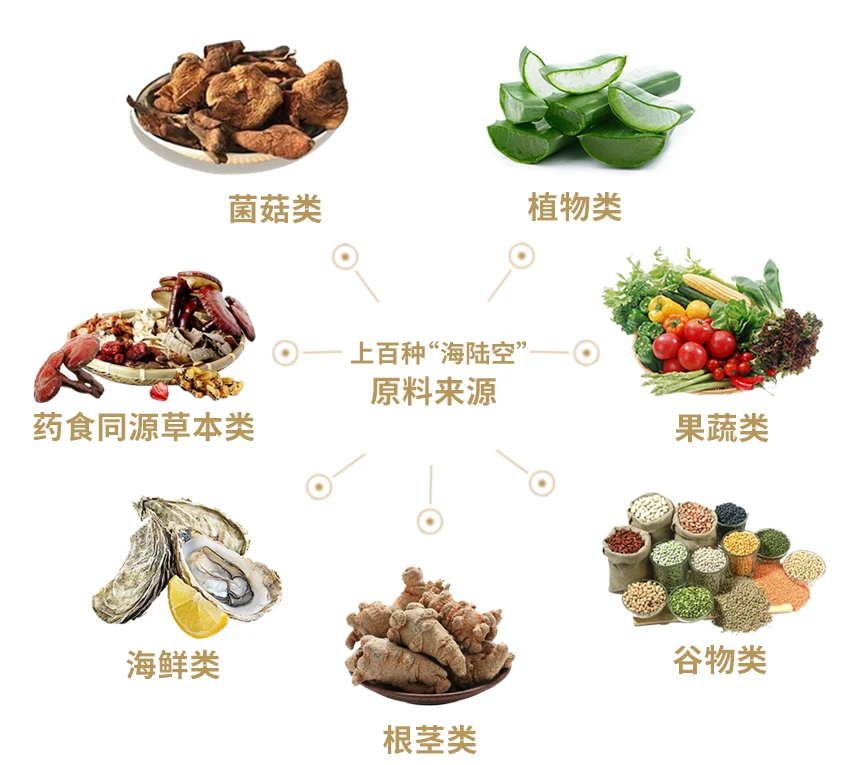 Factory Supply Organic Antrodia Camphorata Mushroom Extract