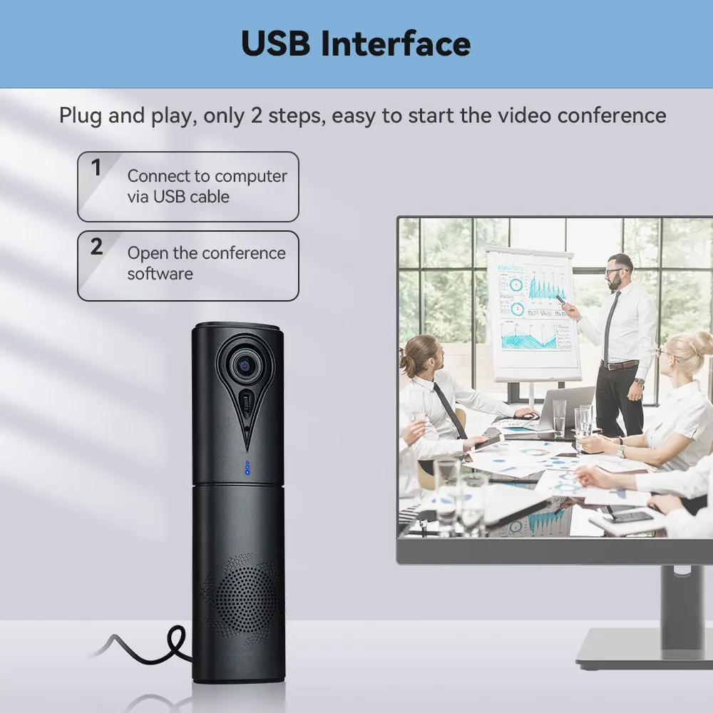 All In One Conference Camera 360 Panoramic Camera Video Conference Camera