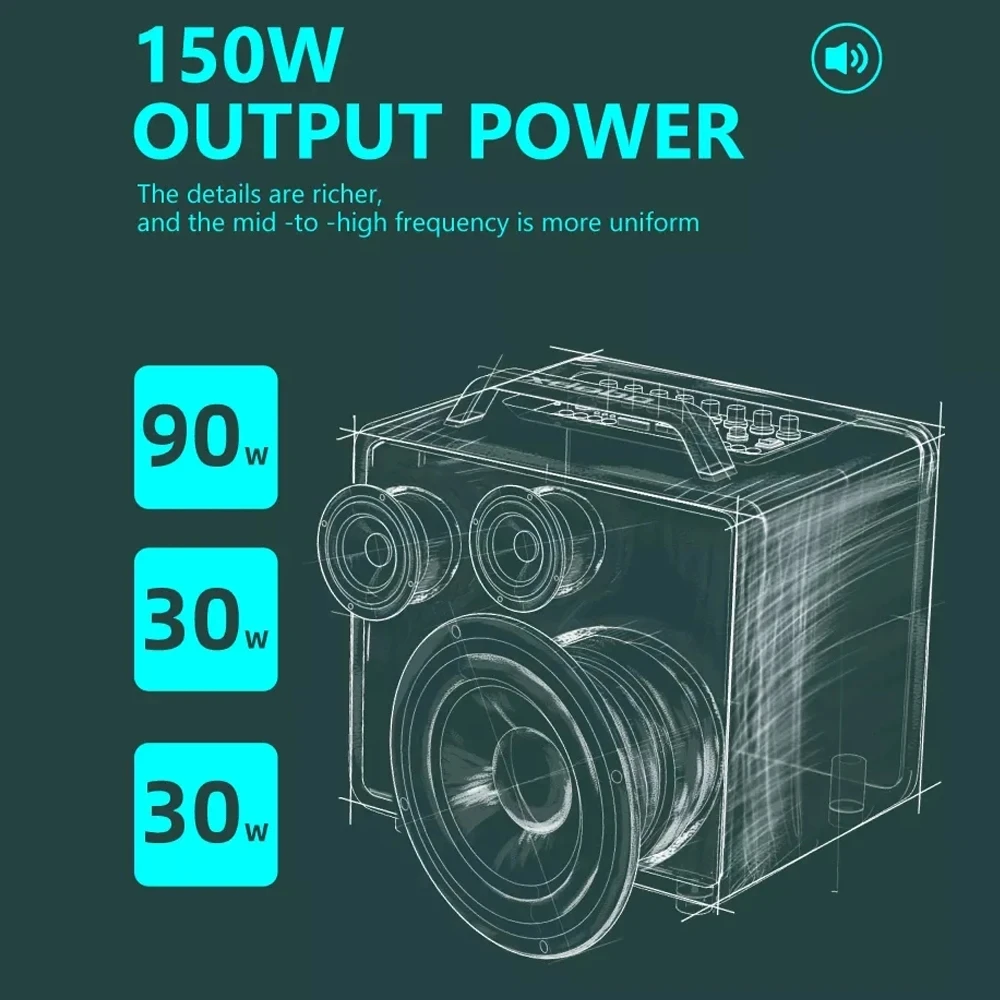 Thunder 1978 Xdobo Twitter Speaker 150W Audio System Portable Wireless Karaoke Party Box With Eq And Echo Effect