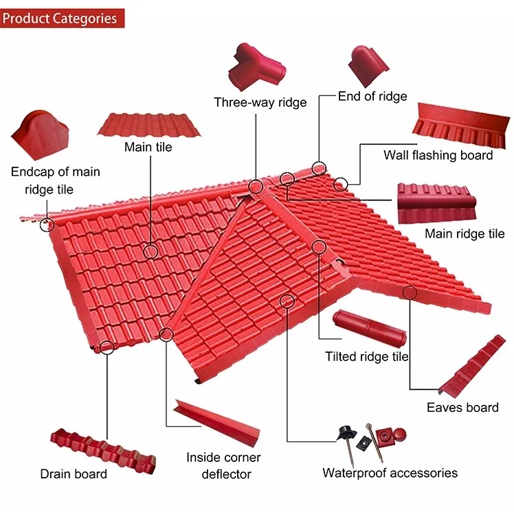 plastic slate roof tiles