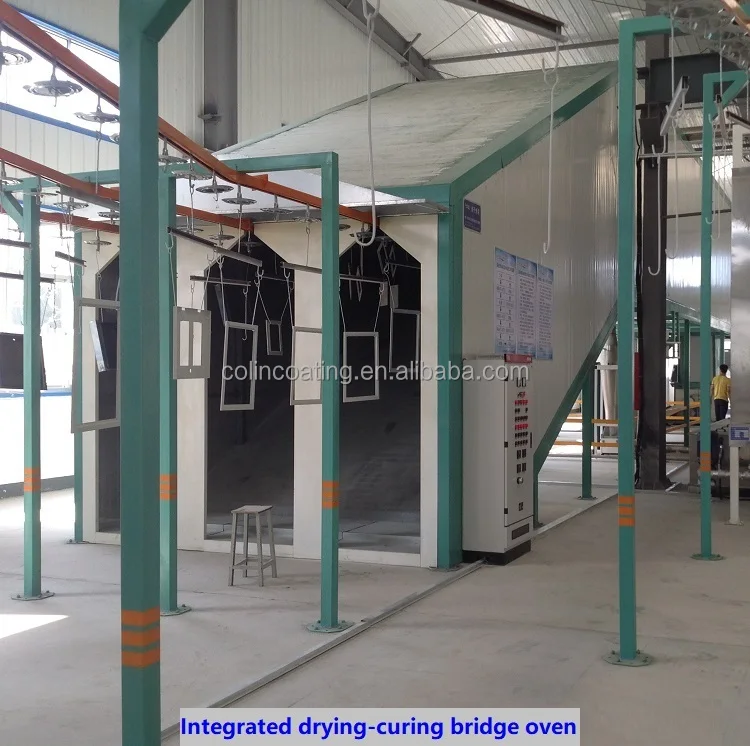 Customized Automatic Electrostatic Powder Coating Painting line for Sale