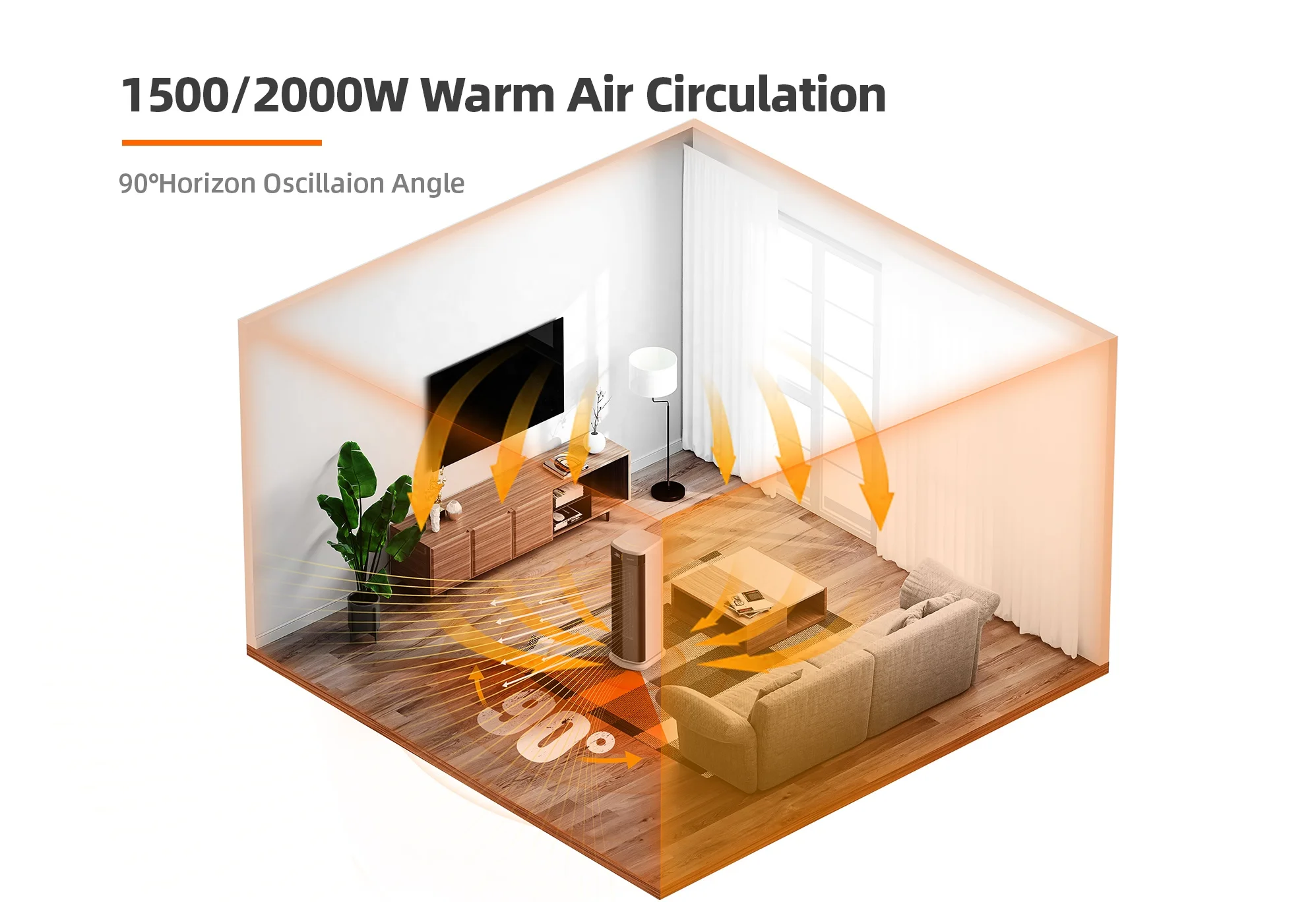OEM Factory New Design Heater Buy Ptc Ceramic Gas Room Turkey 110 & 220 Volt For Heating Electrical Premium Heaters For Rooms