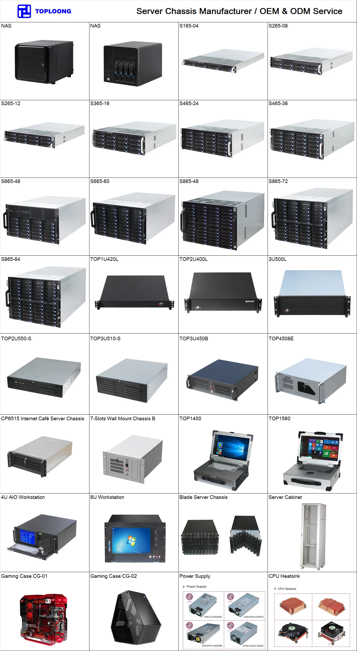  1U блок питания для сервера GreatWal 250 Вт flex atx
