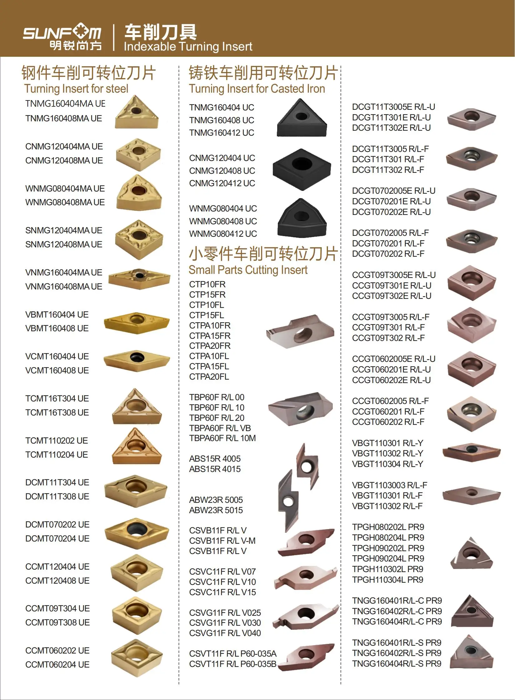 DCMT 070204 DCMT 11T308 factory price CNC Carbide Turning Inserts Machining Steel dcmt 11t304