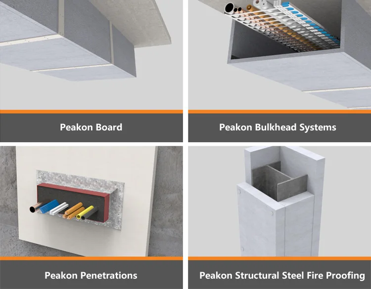 2400x1220 мм настенное украшение из силиката кальция