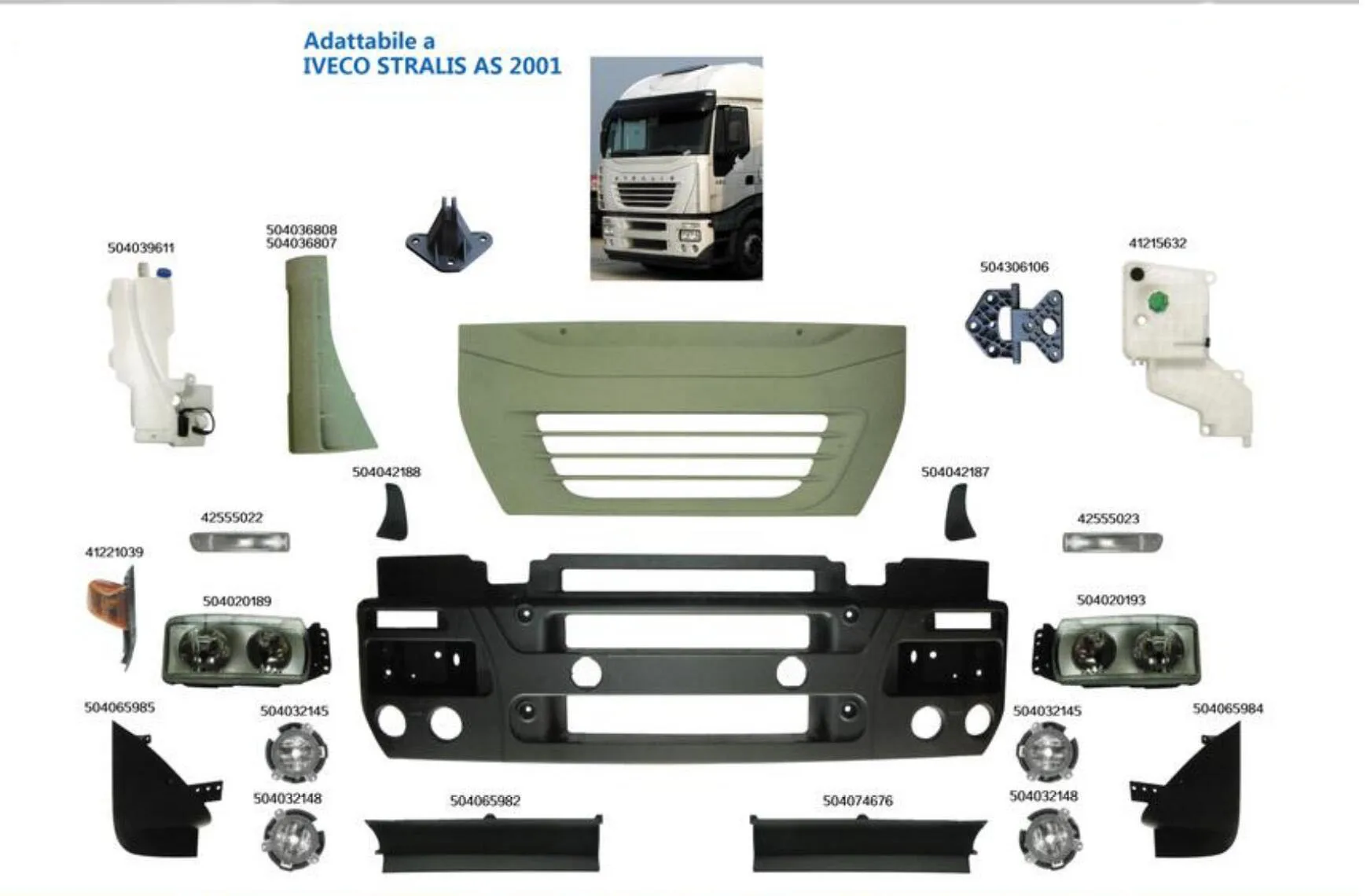 Light system Heavy Duty Truck Parts LED Headlamp Oem 504020189 for IV Truck Body Parts Head Light