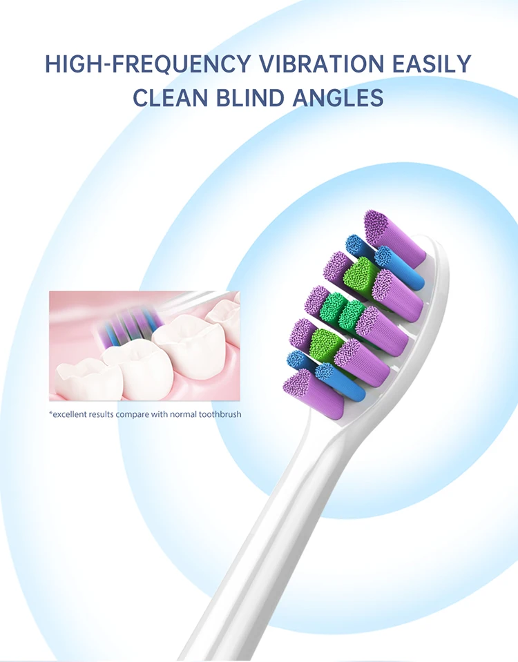 Deep Clean Smart Portable Travel USB Rechargeable Adult Electric Sonic Toothbrush With 5 Modes Personalized