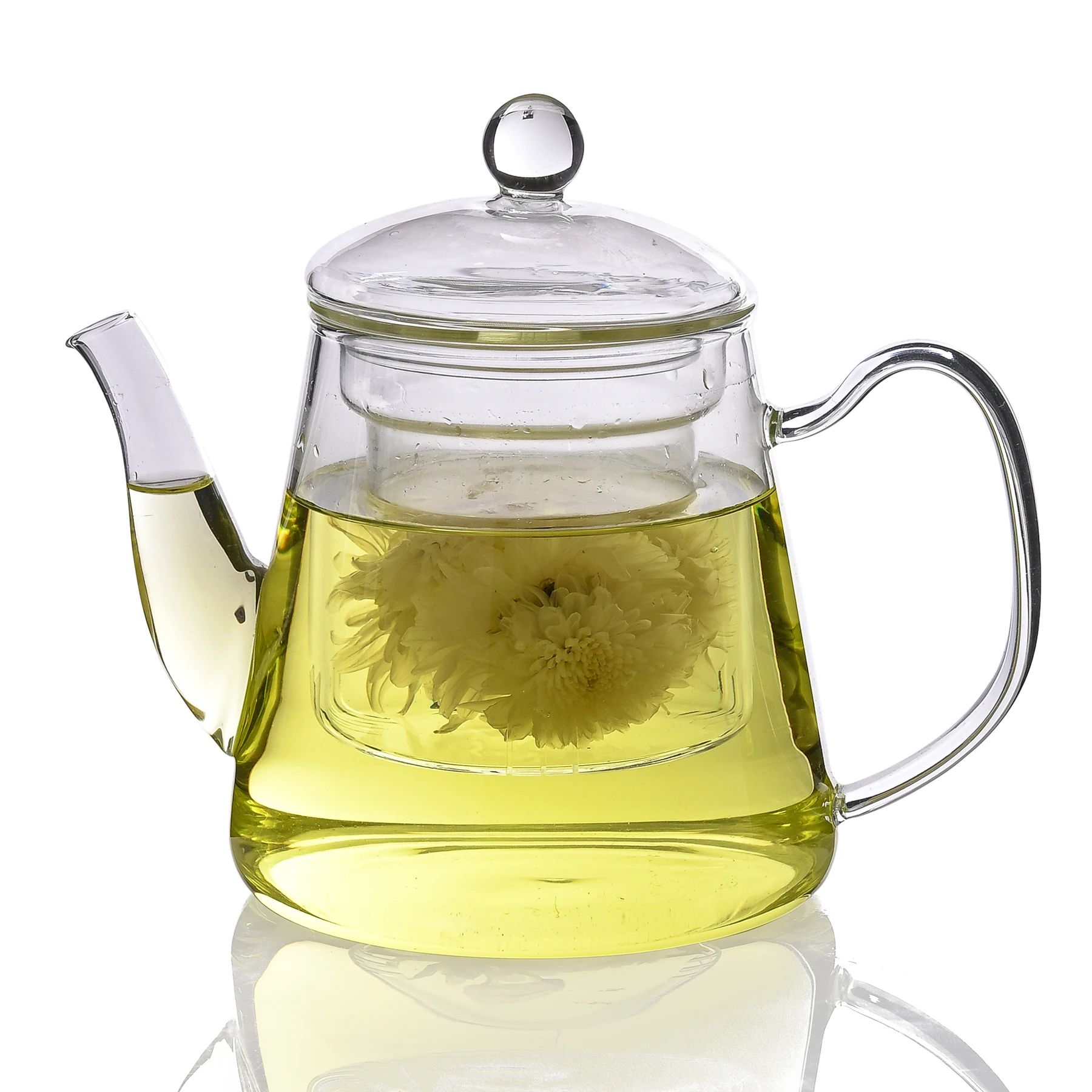 Wholesale 800ml Antique Borosilicate Glass Teapot Set with High Borosilicate Glass Strainer Disposable Eco-Friendly PC Material