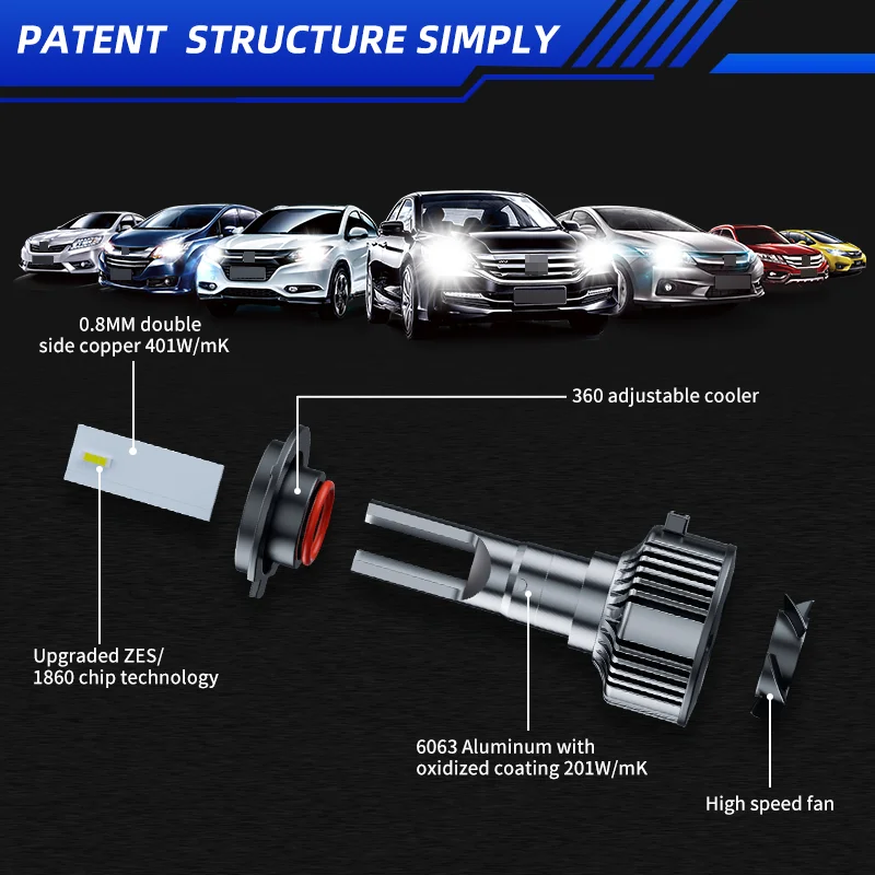 Aurora 1+1 Design Smallest Size Adjustable Led Car Light H7 Automotive Lamp 15000lm H11 H4 Auto Led H7 Led Headlight BULB