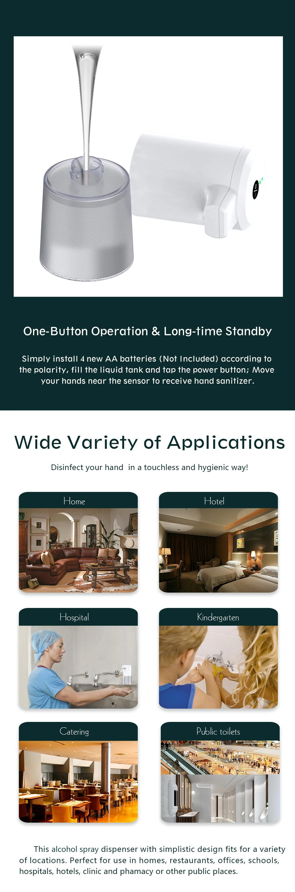 Smart home sensor automatic touchless hand sanitizer inductor alcohol spray liquid soap dispenser