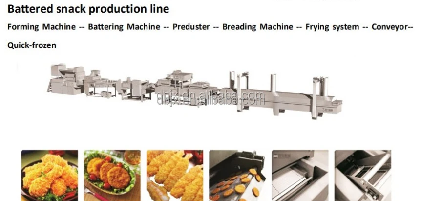 battered meat fryer.jpg