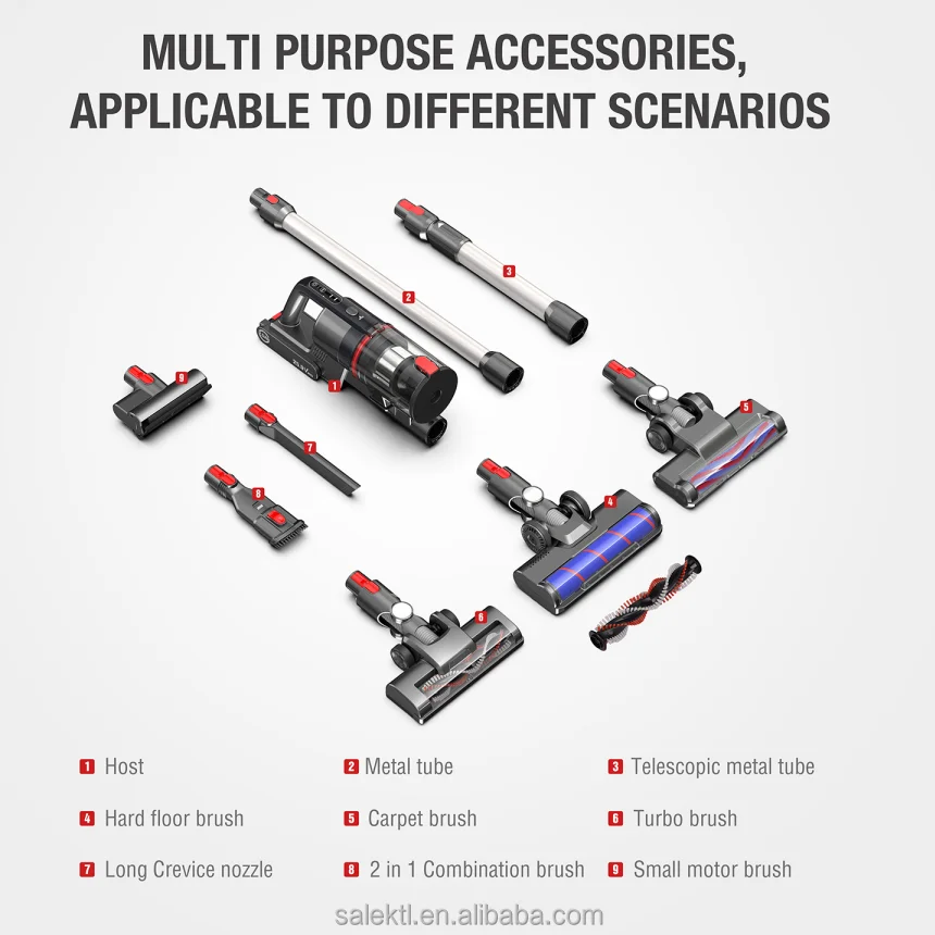 Wireless Strong Suction Home Electric Floor Cyclone Rechargeable Battery Stick Upright Wireless Cordless Handheld Vacuum cleaner