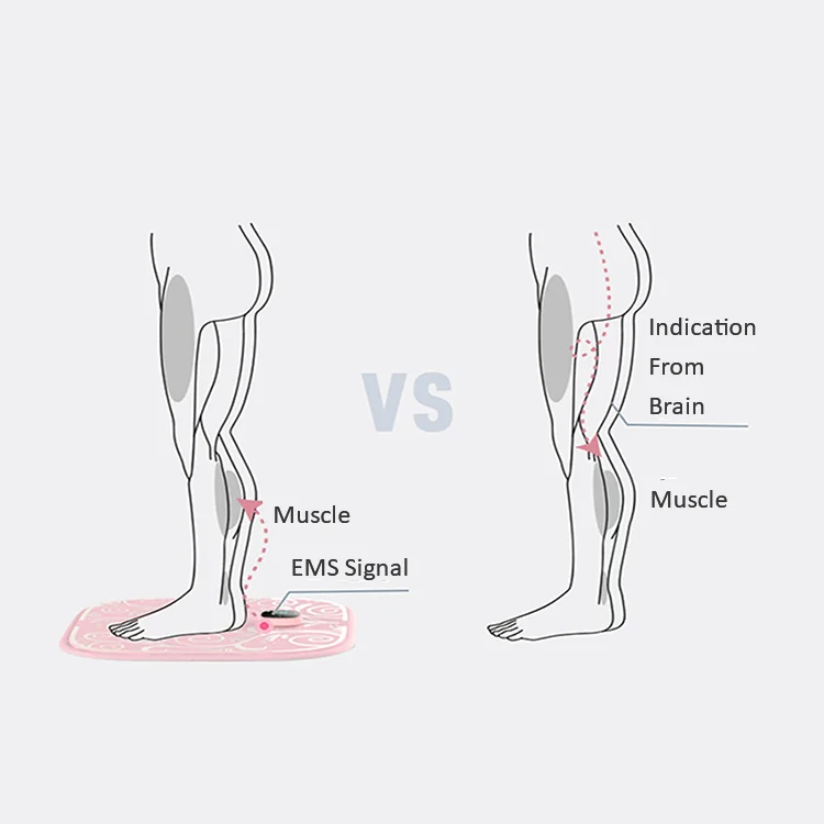 2022 Best Gift Folding EMS Foot Massage Stimulator Cellulite Feet Massager for Fitness Sports Legs