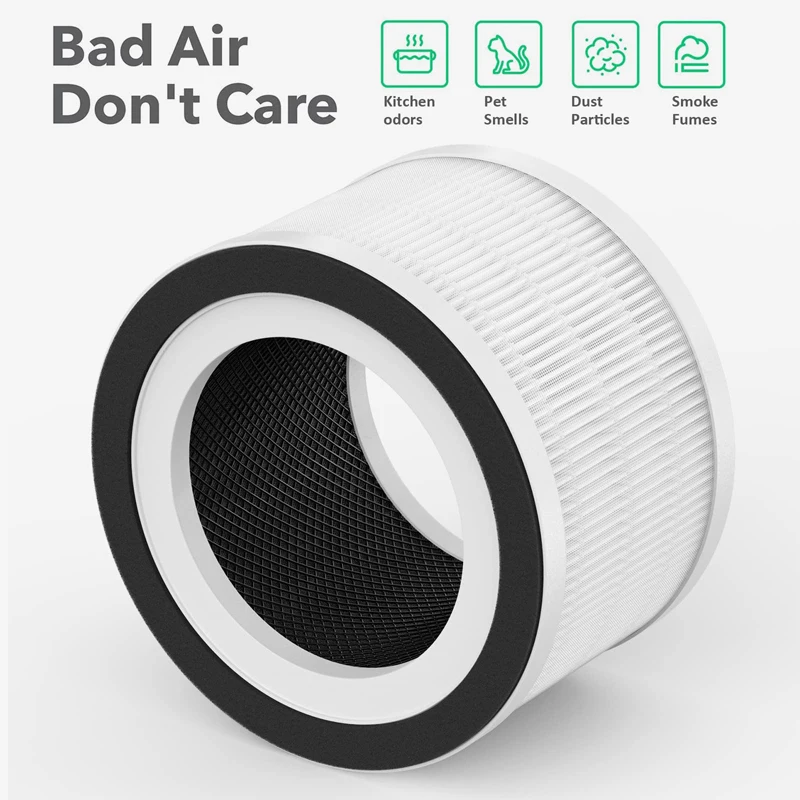3-in-1 Pre-filter True H13 Filter and Activated Carbon Filtration Compatible with Afloia Fillo and MOOKA Allo Air Purifier